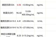 癌胚抗原是什么意思 - 了解癌胚抗原的定义和作用