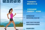 【怎么走路健身更好】健身完怎么走路？正确姿势带您迈向健康之路