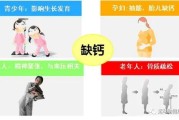 【小孩缺钙会怎么样】健身缺钙会有哪些影响？