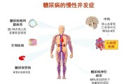 糖尿病并发症的治疗方法一览