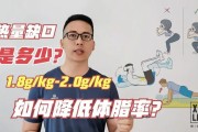 【体脂怎么降低最快】体脂怎么降低？四个有效方法帮你实现理想身材！