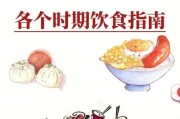 胃癌患者适宜饮食攻略：胃癌吃什么好？