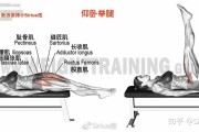 【引体向上的锻炼方法】如何提升弱势引体向上能力？