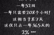 【怎么力量锻炼方法】抽出时间，享受健身乐趣！解决没时间健身的烦恼