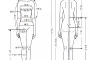 【全身围度怎么量图解】围度如何量图解——详细说明围度测量方法和步骤