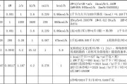 热量单位——揭秘能量的计量方式