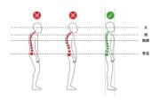 【保持脊柱中立位的坐姿】如何正确保持脊柱中立位——关键步骤