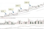 【怎么拉伸才能长高】如何通过有效方法来拉升实力？