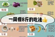 减肥食谱合集：享受健康轻盈，告别赘肉困扰！