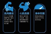 【BPI电池怎么样】BPI支链氨基酸怎么鉴别？