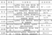 北京肾病医疗机构及治疗方法综合解析