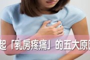 乳房胀痛的原因是什么？