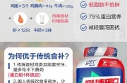 【乳清蛋白粉哪个品牌的好】乳清蛋白粉康比特怎么样？了解产品的优势与使用方法