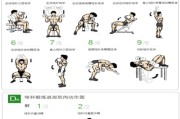 【哑铃练全身肌肉的动作】用哑铃训练全身肌肉的有效方法