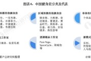 【强力健身胶囊怎么样】强力健身方怎么样？全面分析与评价