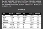 【怎么买到真的蛋白粉】怎样购买真正的蛋白粉