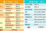 【千焦怎么换算卡路里】如何换算卡路里？用科学方法计算你的热量摄入