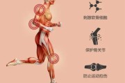 【怎肌粉怎么吃效果好】如何正确使用健肌粉？