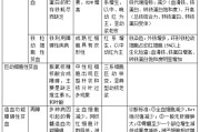 溶血病：了解病因、症状和治疗方法