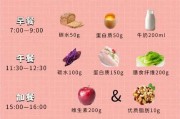 【怎么少吃多餐养胃】怎样合理安排少吃多餐的饮食方式