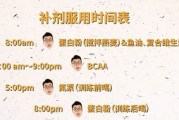 【bcaa怎么用】BCAA怎么喝，详细指南与建议