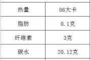 红薯的热量及其营养价值分析