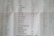 乳酸脱氢酶偏高的原因及其影响