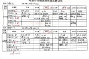 妊娠期糖尿病诊断标准及预防方法