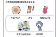 冠心病的发病原因分析及预防措施