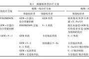 胰腺癌治疗：延长生存期的关键措施