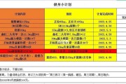 【初学者怎么锻炼身体】初学者如何通过锻炼来达到健康目标