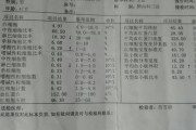 嗜酸性粒细胞偏高原因解析