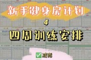 【塑形需要怎么去训练】以塑形训练怎么安排？塑形训练安排指南