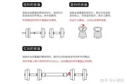 【哑铃怎么挑选好坏】如何选择最佳的哑铃——科学而有效的挑选方法