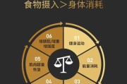 【增肌粉怎么吃】如何正确使用增肌粉增胖