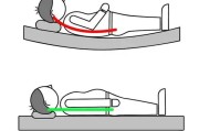 【平躺怎么躺图片】平躺怎么躺正？为你详细解析正确的平躺姿势