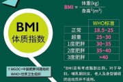 【怎么计算自己的BIM值】如何计算人体BIM值？探索人体健康的关键指标