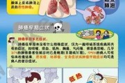 了解肺癌早期症状——及时预防，保护呼吸健康