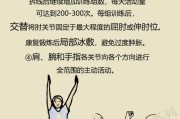 【健身完肘关节疼】健身肘关节疼怎么治疗？