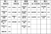 【健身房怎么办卡划算】健身房怎么划算？打造经济实惠的健身计划