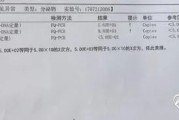 妇科支原体感染引发的症状及预防方法