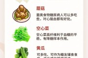 糖尿病菜谱：合理饮食助控血糖