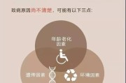 帕金森氏综合症：病因、症状与治疗