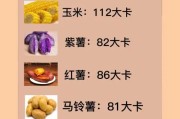 【怎么知道食品的热量是多少】如何了解食品的热量？