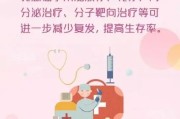 乳腺癌预防小技巧，用心呵护