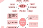 冠心病最新治疗方法：带你了解全新的心脏保护之道