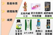 减肥药热卖排行榜10强——告别肥胖，拥抱健康身材！