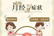 女性月经不调——原因、症状及治疗方法详解