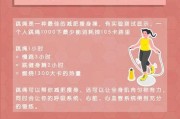 【健身跳绳买什么样的好】健身跳绳该怎么跳？让你燃烧卡路里的最佳运动