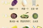 健康有效的减肥食谱─科学瘦身，轻松减肥